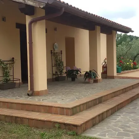 Nocleg ze śniadaniem La Collina Di Montecchio